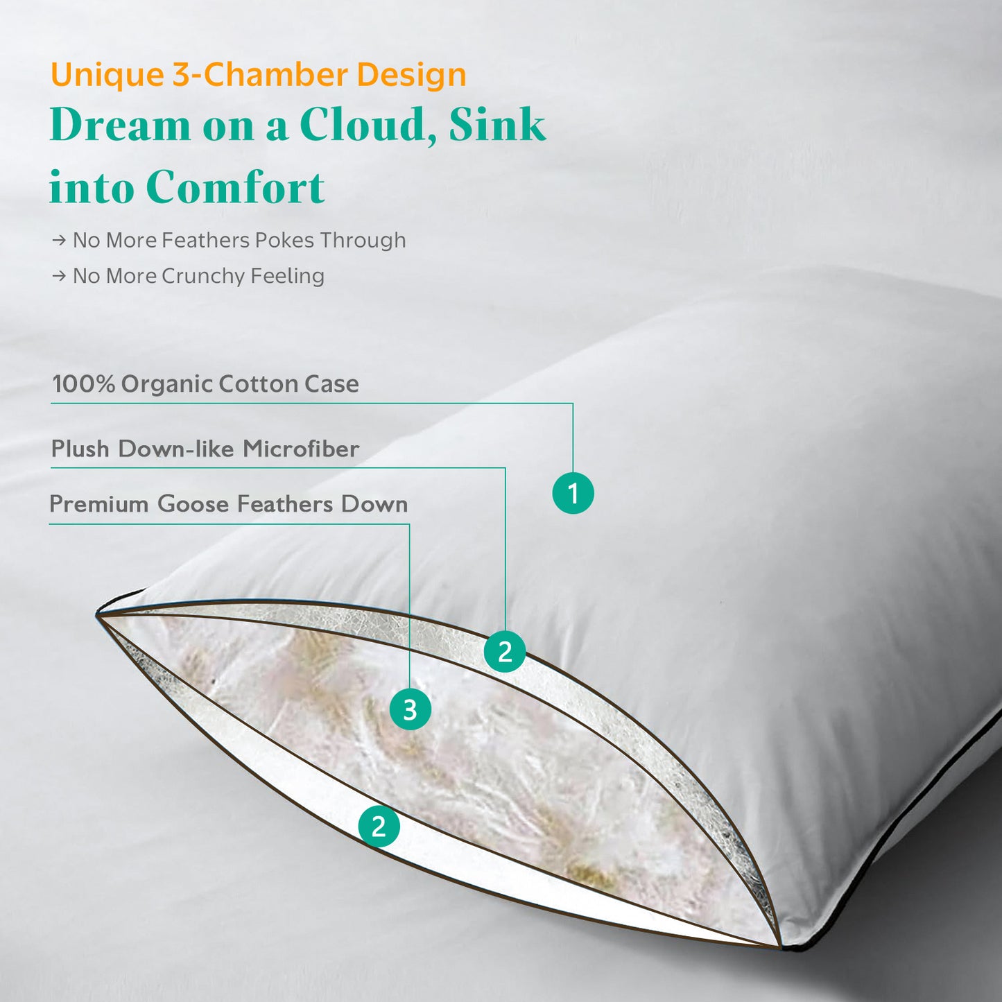 APSMILE Goose Feathers Down Pillows Set of 2 ,100% Organic Cotton Cover Medium Support Pillow Inserts, Hotel Quality Fluffy Bed Pillow, (White)
